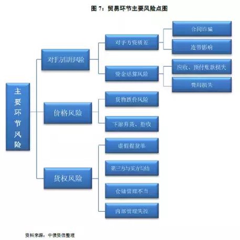 全球贸易风云再起：把握进出口贸易的新机遇
