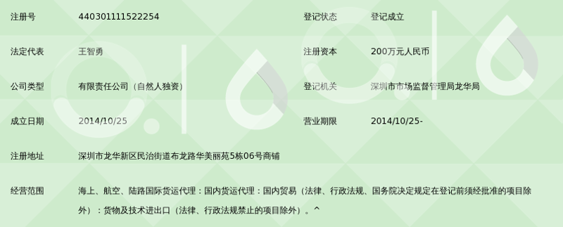 供应链之光:洞悉行业动态与未来趋势